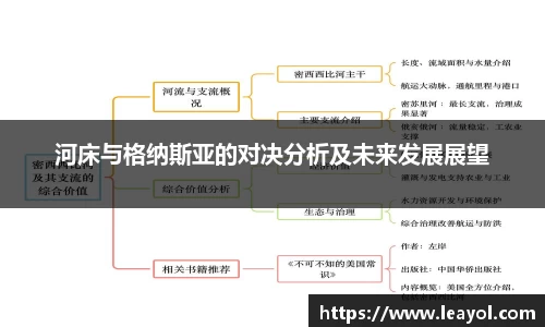 河床与格纳斯亚的对决分析及未来发展展望